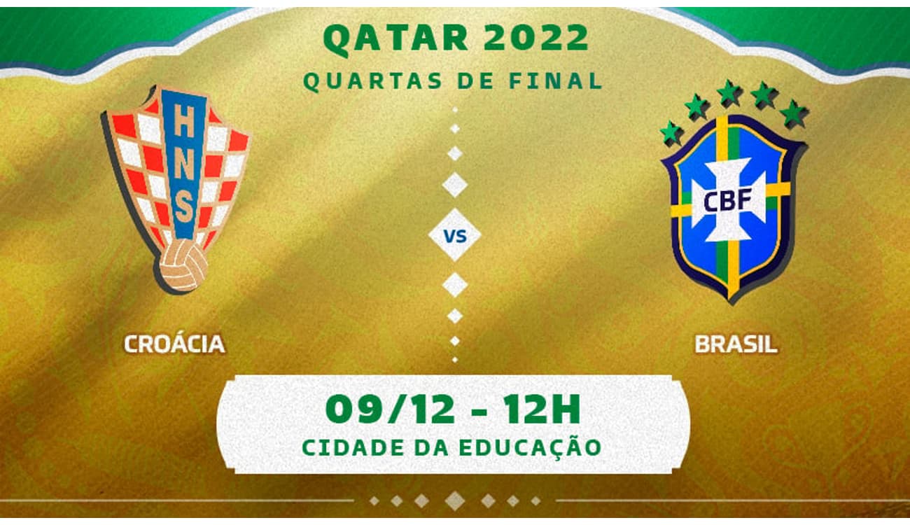 Croácia x Brasil: onde assistir, horário e escalações das quartas de final  da Copa do Mundo - Lance!