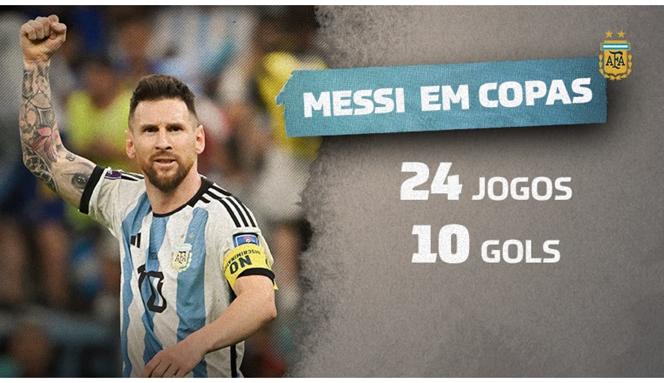 Messi se torna o maior artilheiro da Argentina em Copas do Mundo