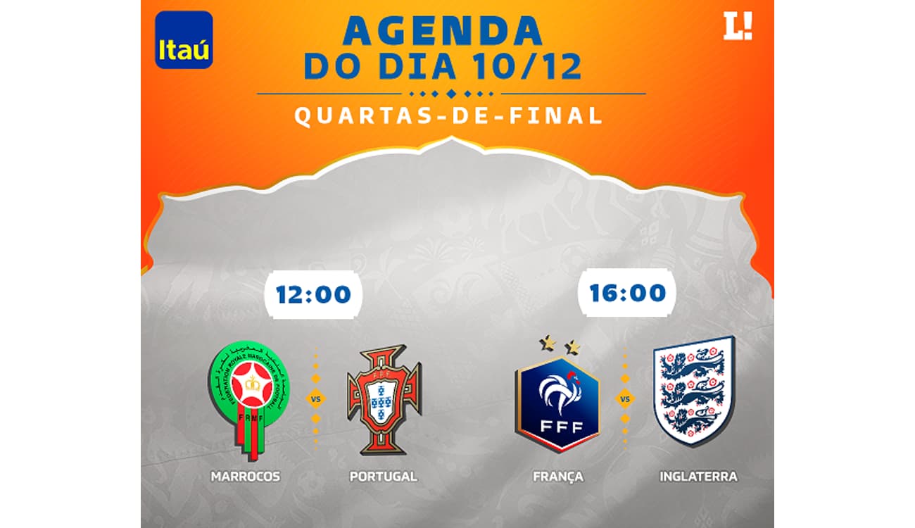 Jogos de amanhã da Copa do Mundo: horários e onde assistir às partidas  desta terça-feira - Lance!
