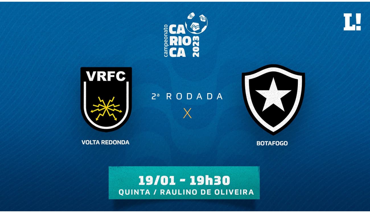 Raio-x da rodada: Confira a tabela de jogos do Campeonato