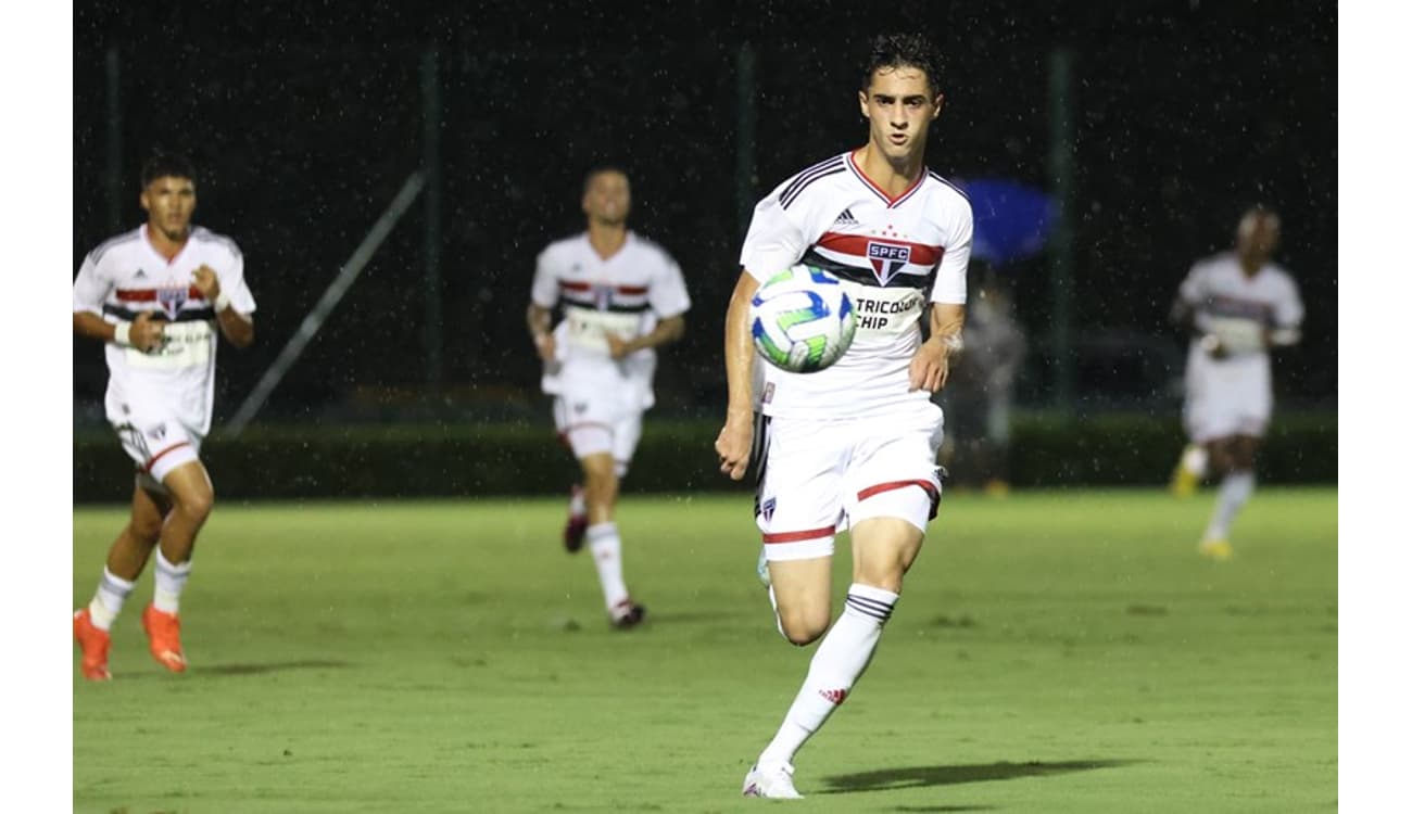 É CAMPEÃO! Sub-20 do São Paulo é o melhor da América! - SPFC