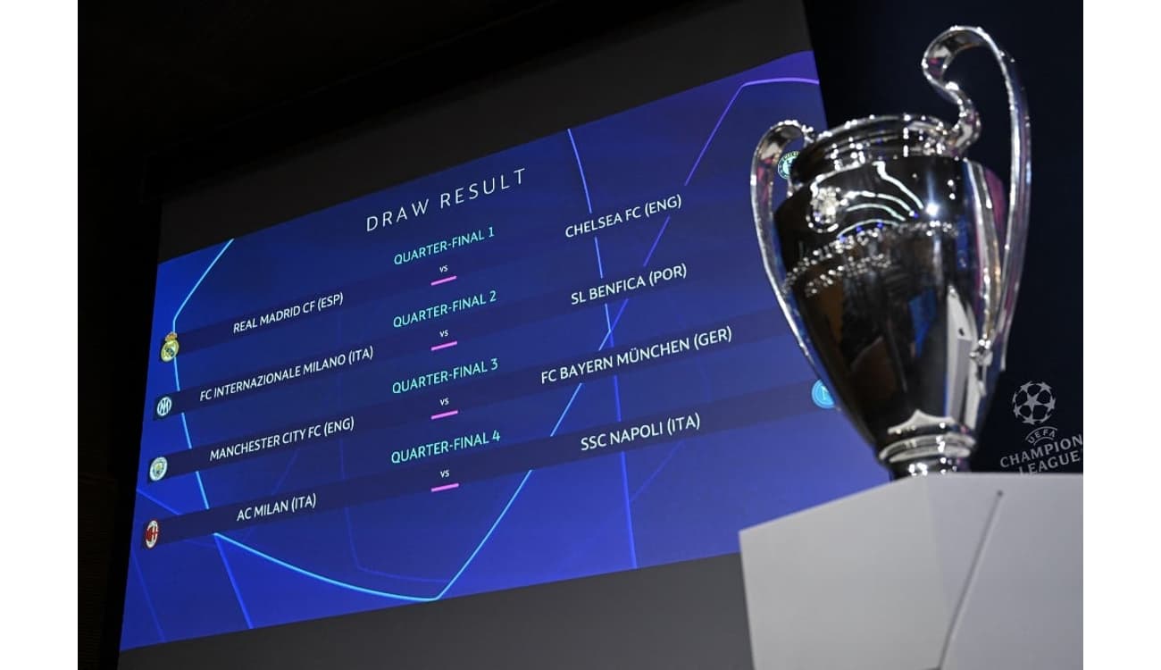 Quartas de finais da Champions League: vejam quais são os