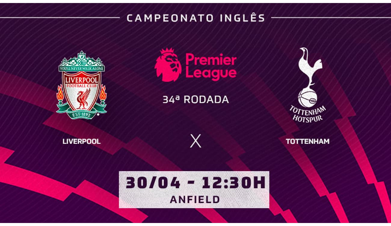 Tottenham 1 x 3 Liverpool  Campeonato Inglês: melhores momentos