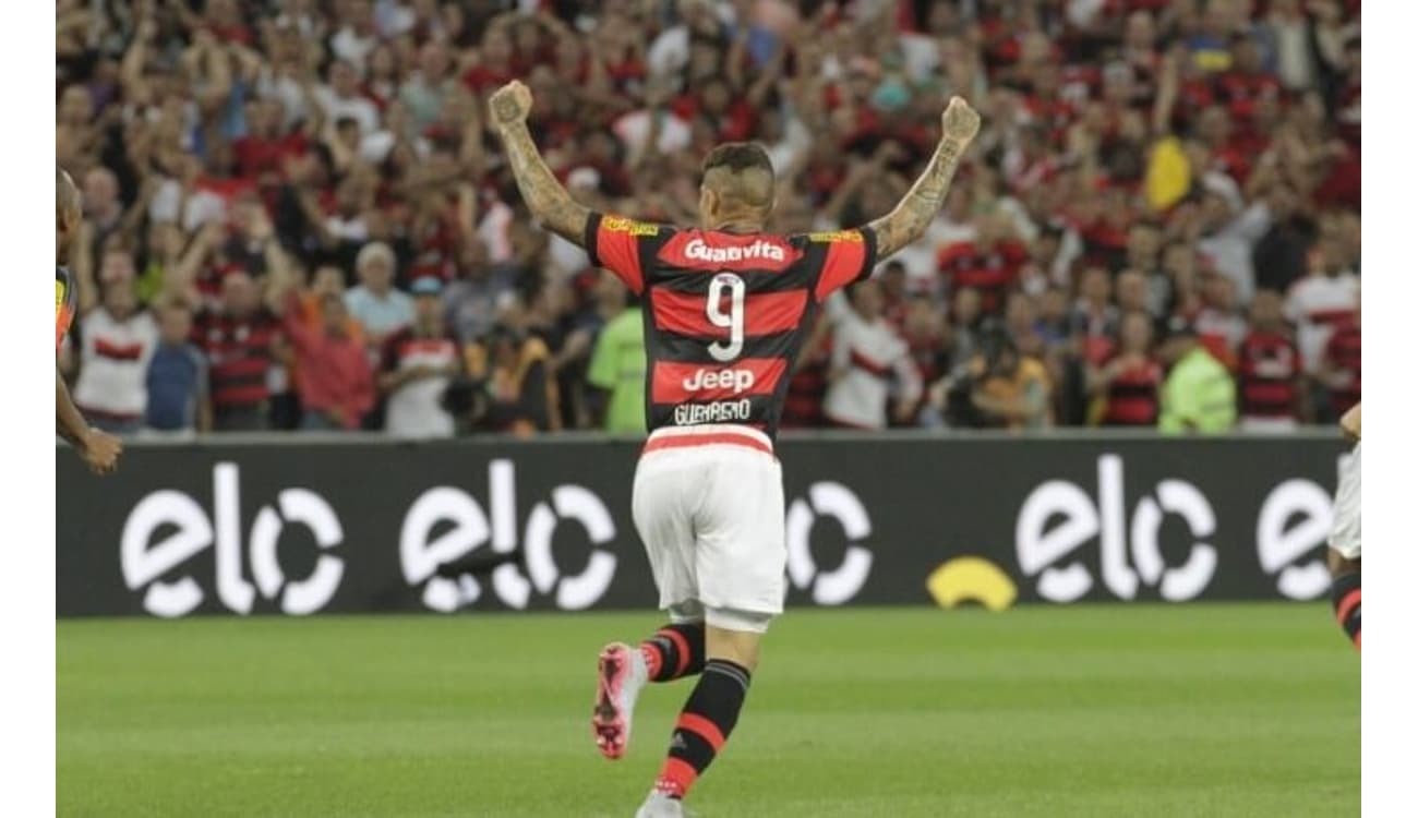 Salários aproximadamente dos jogadores do Flamengo em 2023. 