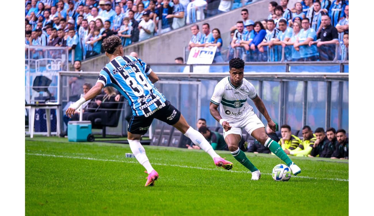 Coritiba x Grêmio: onde assistir, prováveis escalações e