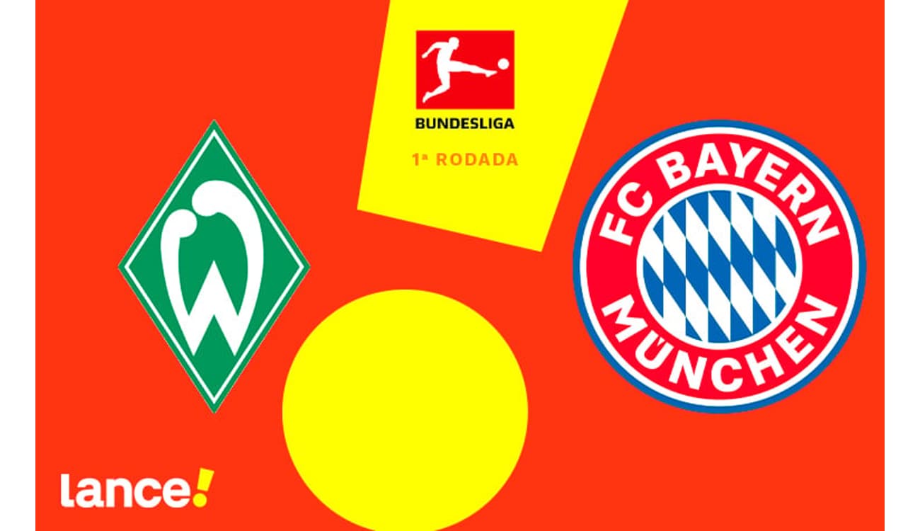 Classificação da Bundesliga após o clássico Bayern de Munique x