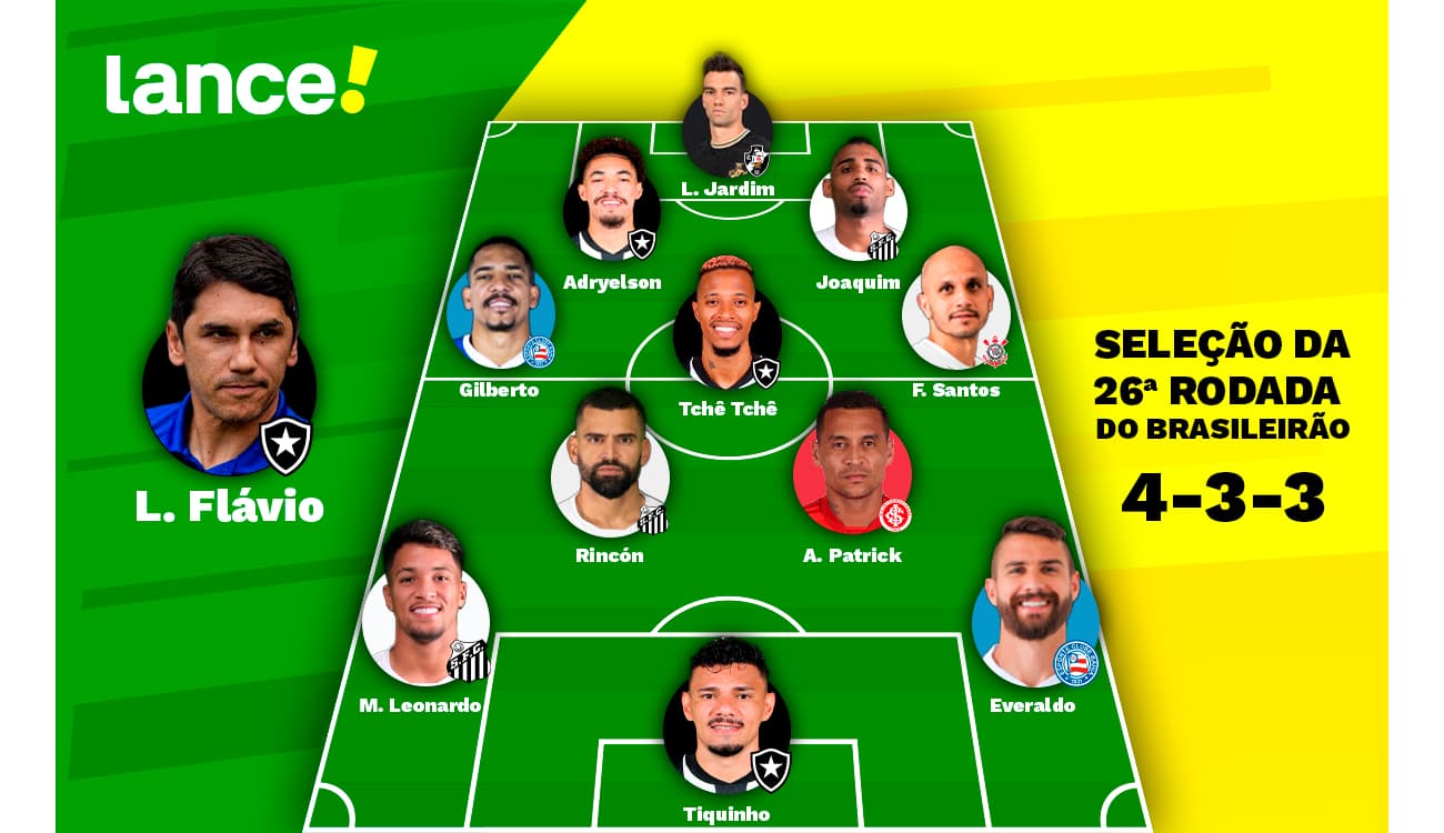 PRÓXIMOS JOGOS - BRASILEIRÃO 2023 SÉRIE A 26ª RODADA - TABELA DE