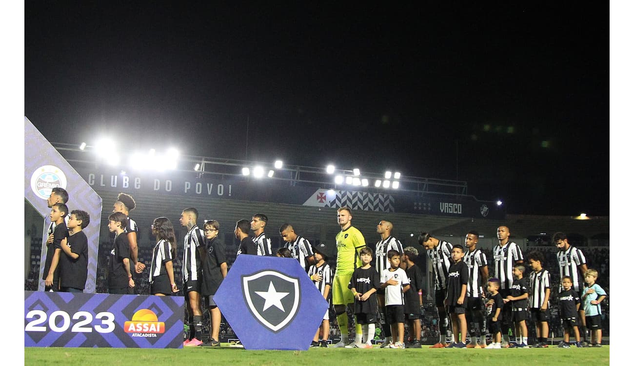 Grêmio tem quatro retornos no grupo para jogo contra o Botafogo