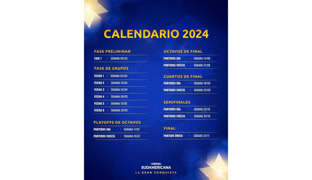 Conmebol divulga calendário oficial da Copa Sul-Americana 2024