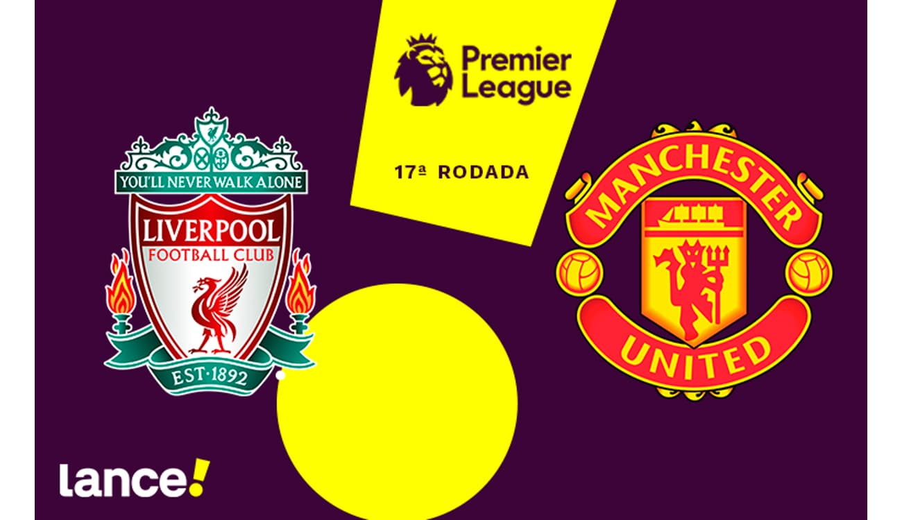 Liverpool vs Manchester United, Premier League 2023-24 Transmissão ao Vivo  Online: Como Assistir ao Jogo da EPL ao Vivo na TV e Atualizações do Placar  de Futebol em IST? 