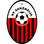 Shkendija