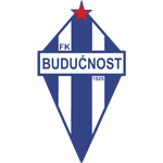 Budućnost
