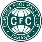 Coritiba