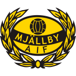 Mjällby
