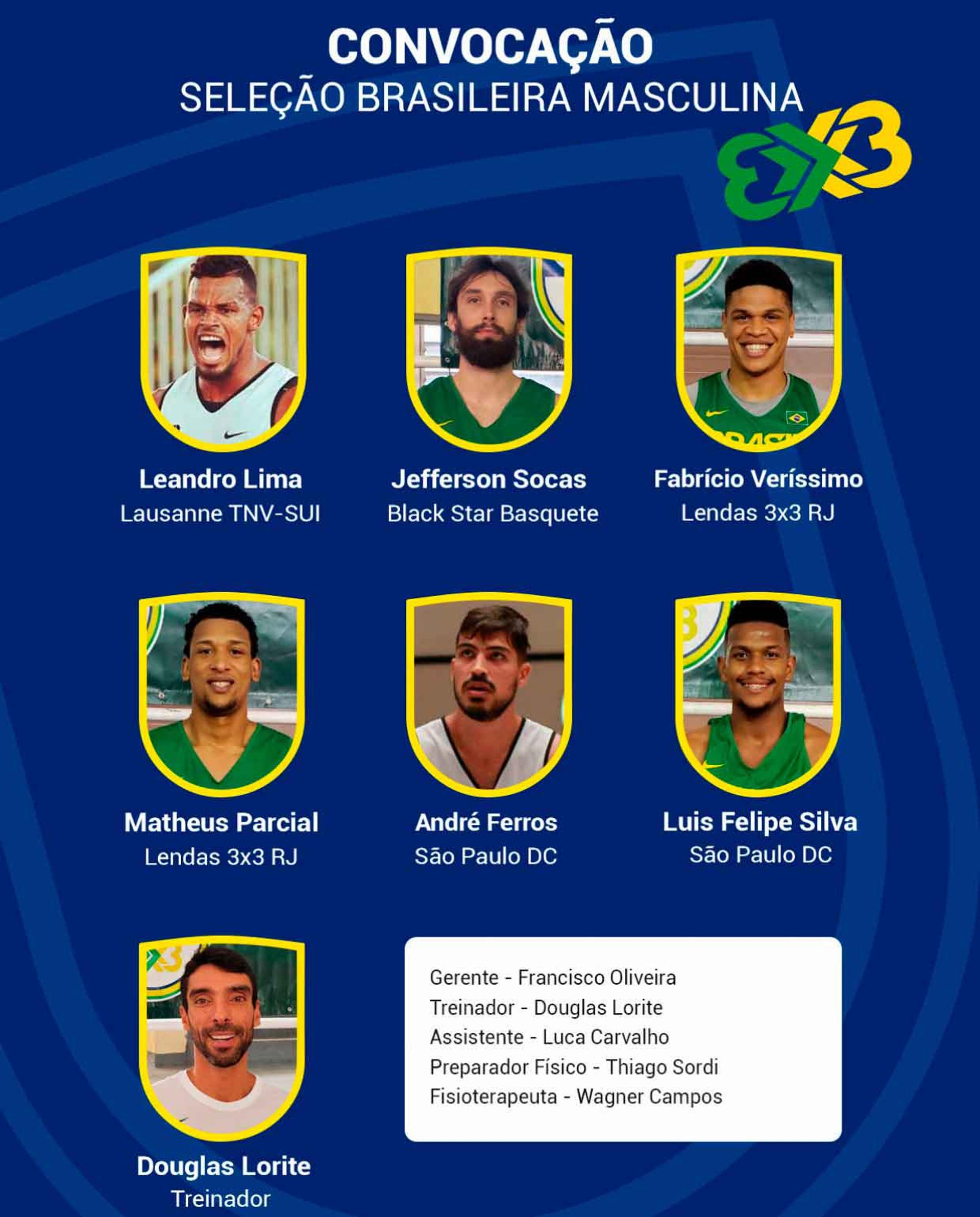 Basquete Brasil 3x3 - Pré-Olímpico Mundial