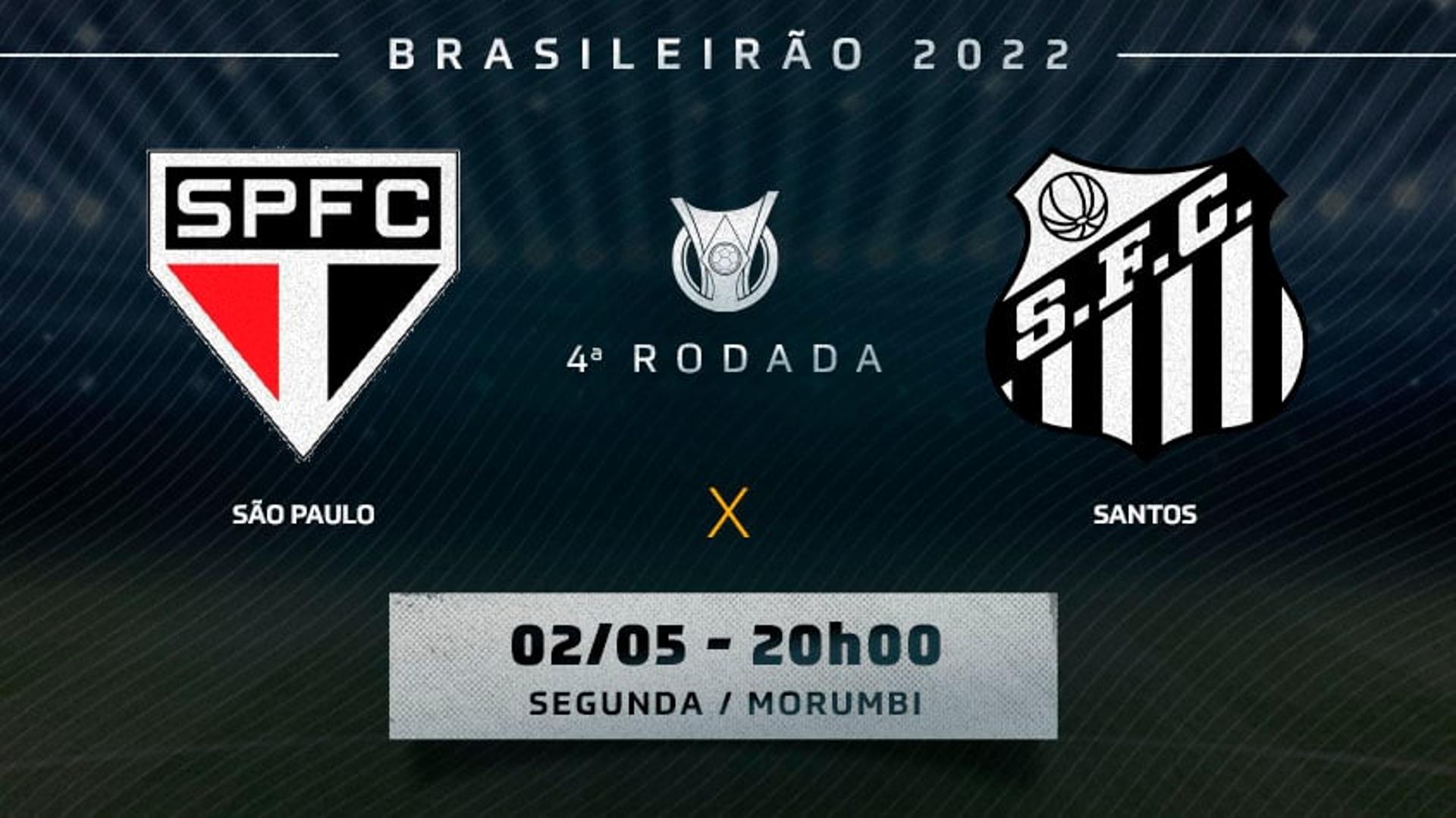 Apresentação - São Paulo x Santos