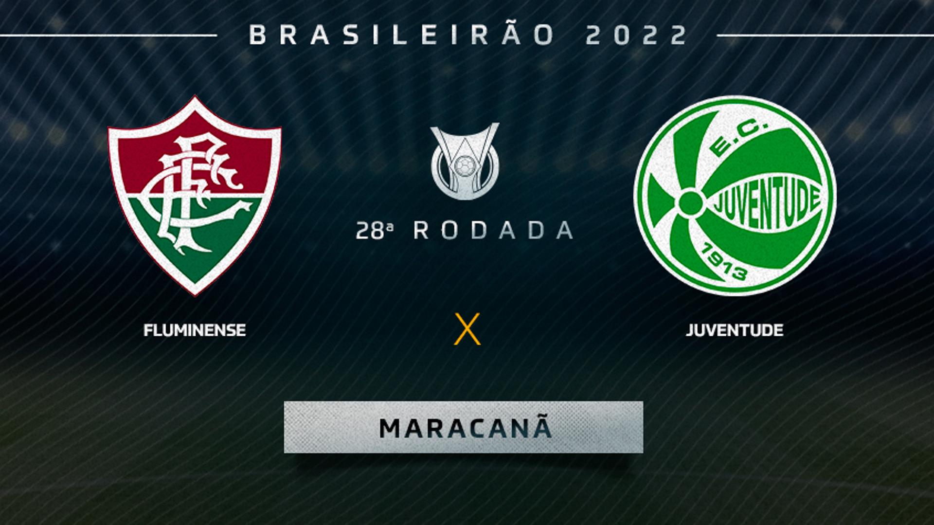 TR - Fluminense x Juventude
