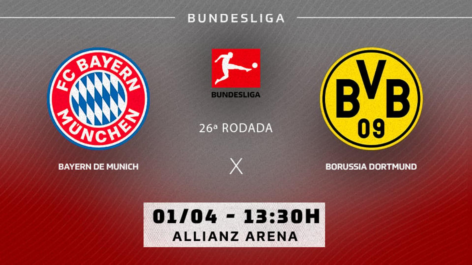 Bayern de Munique x Borussia Dortmund