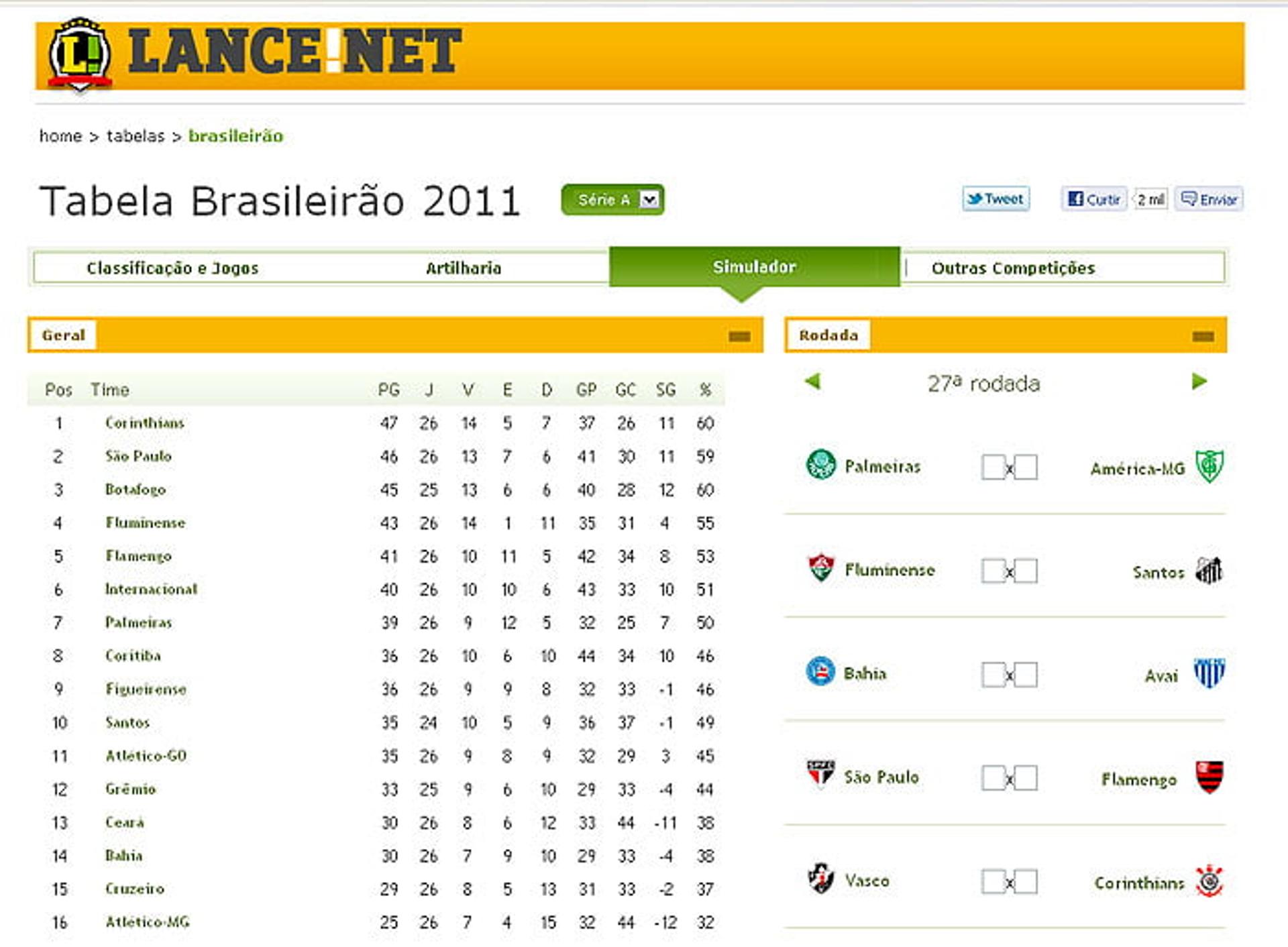 Simulador do Brasileirão LANCENET!