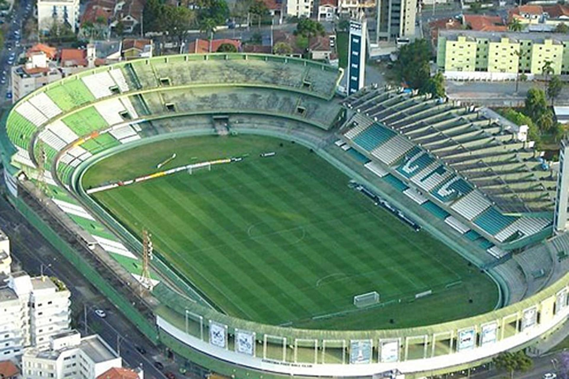 Couto Pereira, estádio do Coritiba