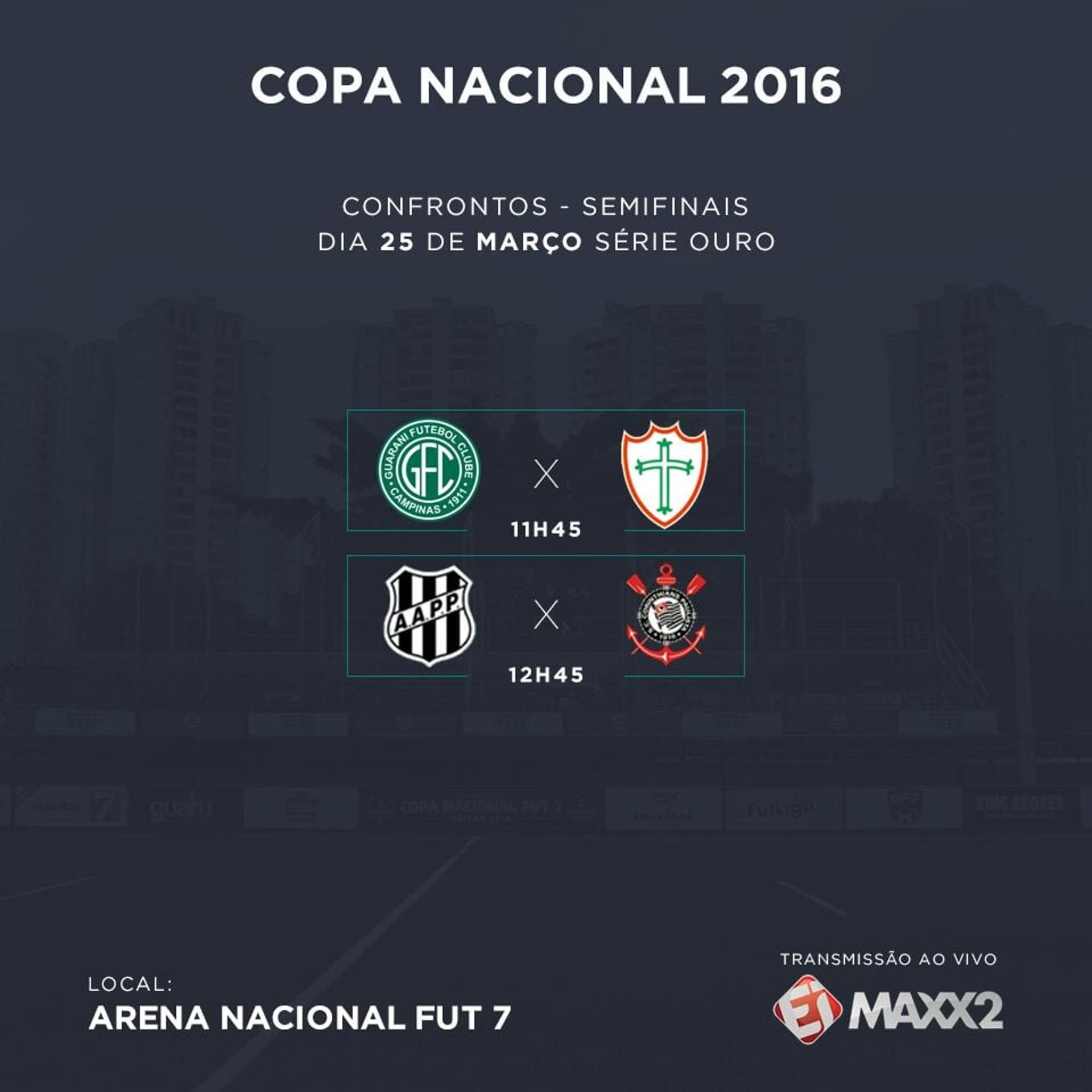 Copa Nacional Fut7 (Divulgação)