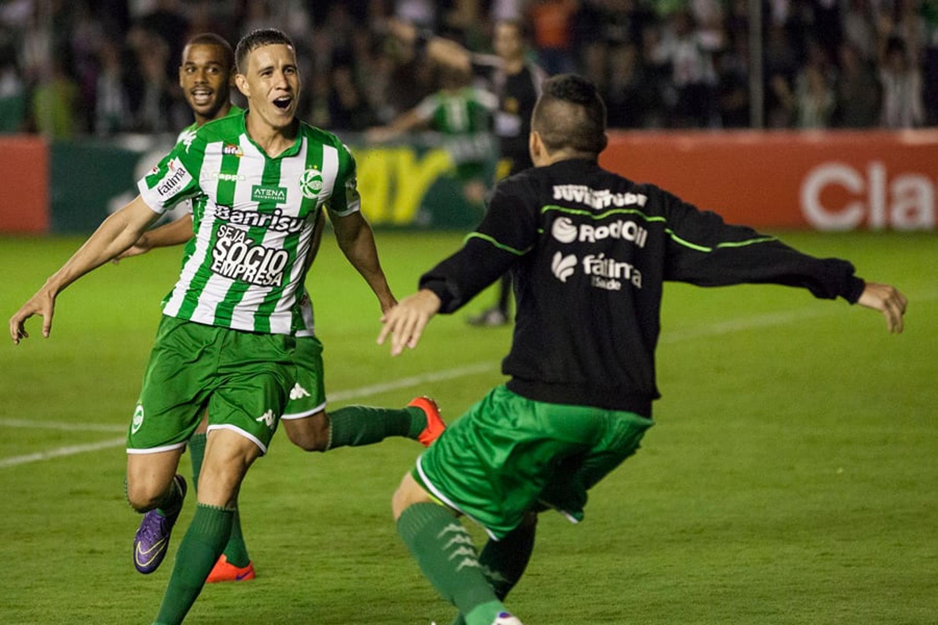 Juventude x Grêmio