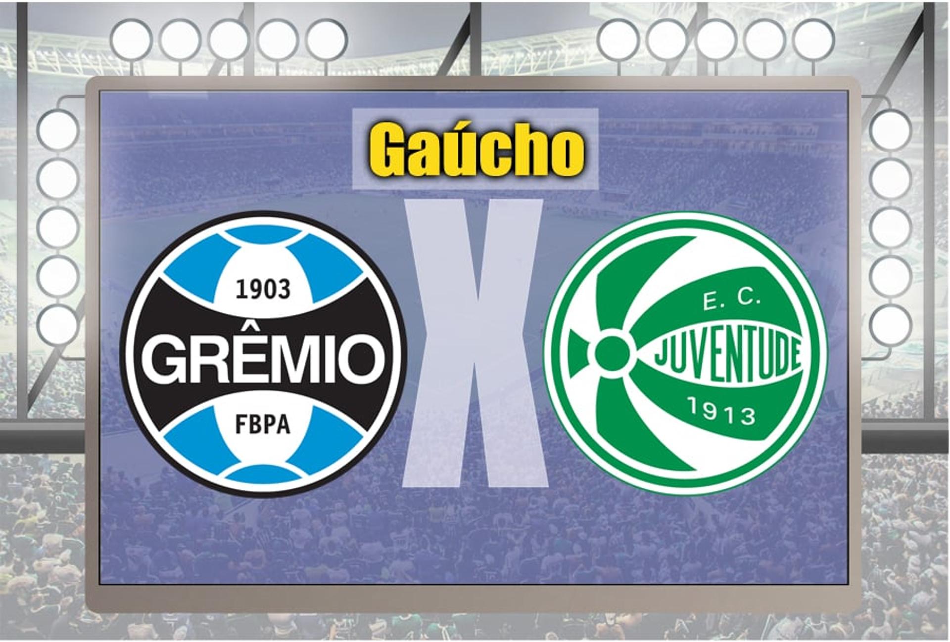 Apresentação - Grêmio x Juventude