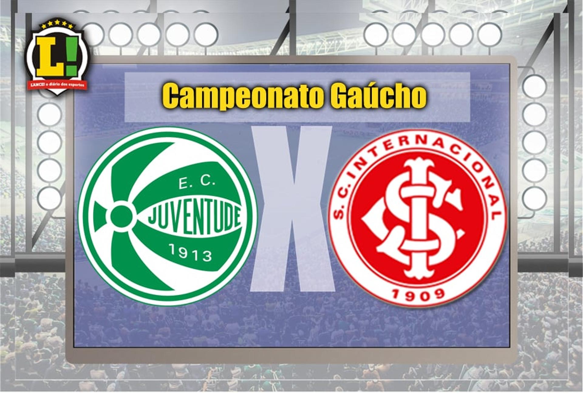 Apresentação - Juventude x Internacional