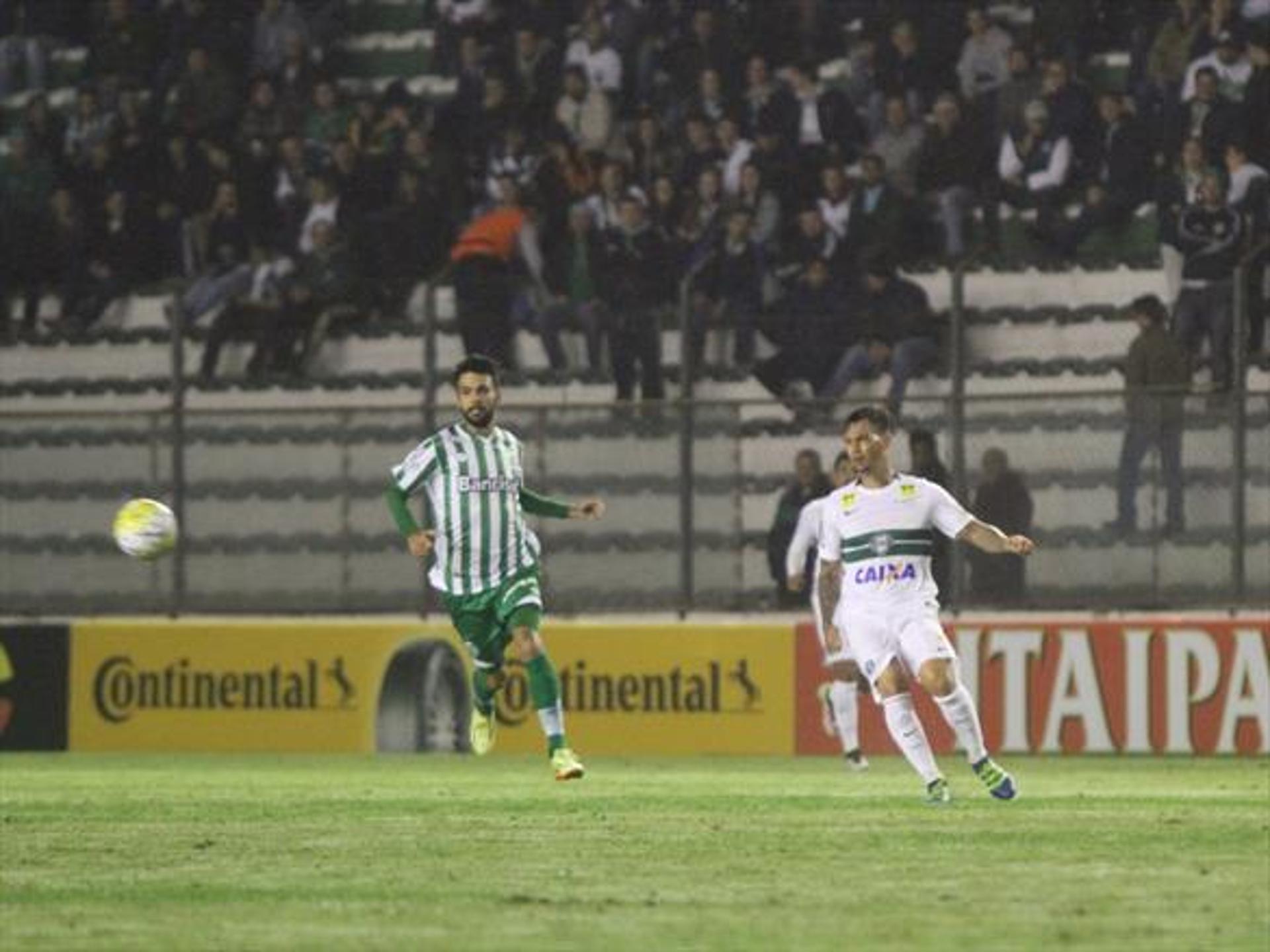 Time paranaense perdeu por 1 a 0 para o Juventude na noite desta quarta-feira