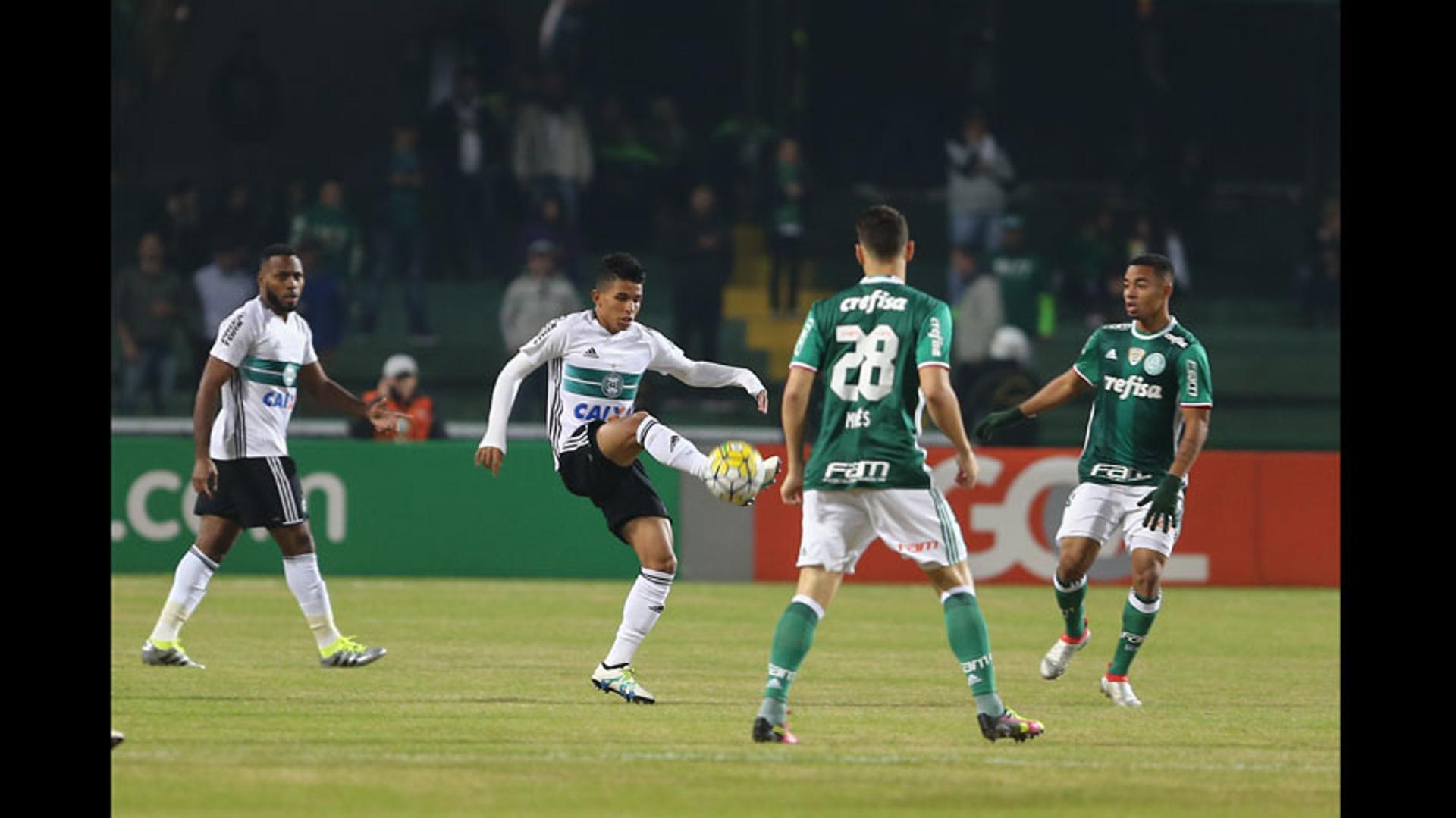 Coritiba x Palmeiras