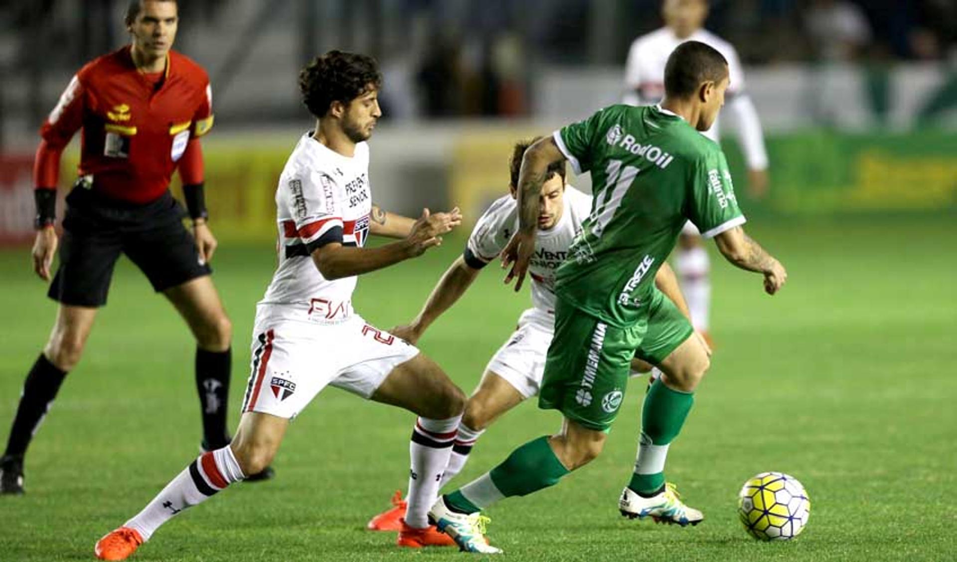 Juventude x São Paulo