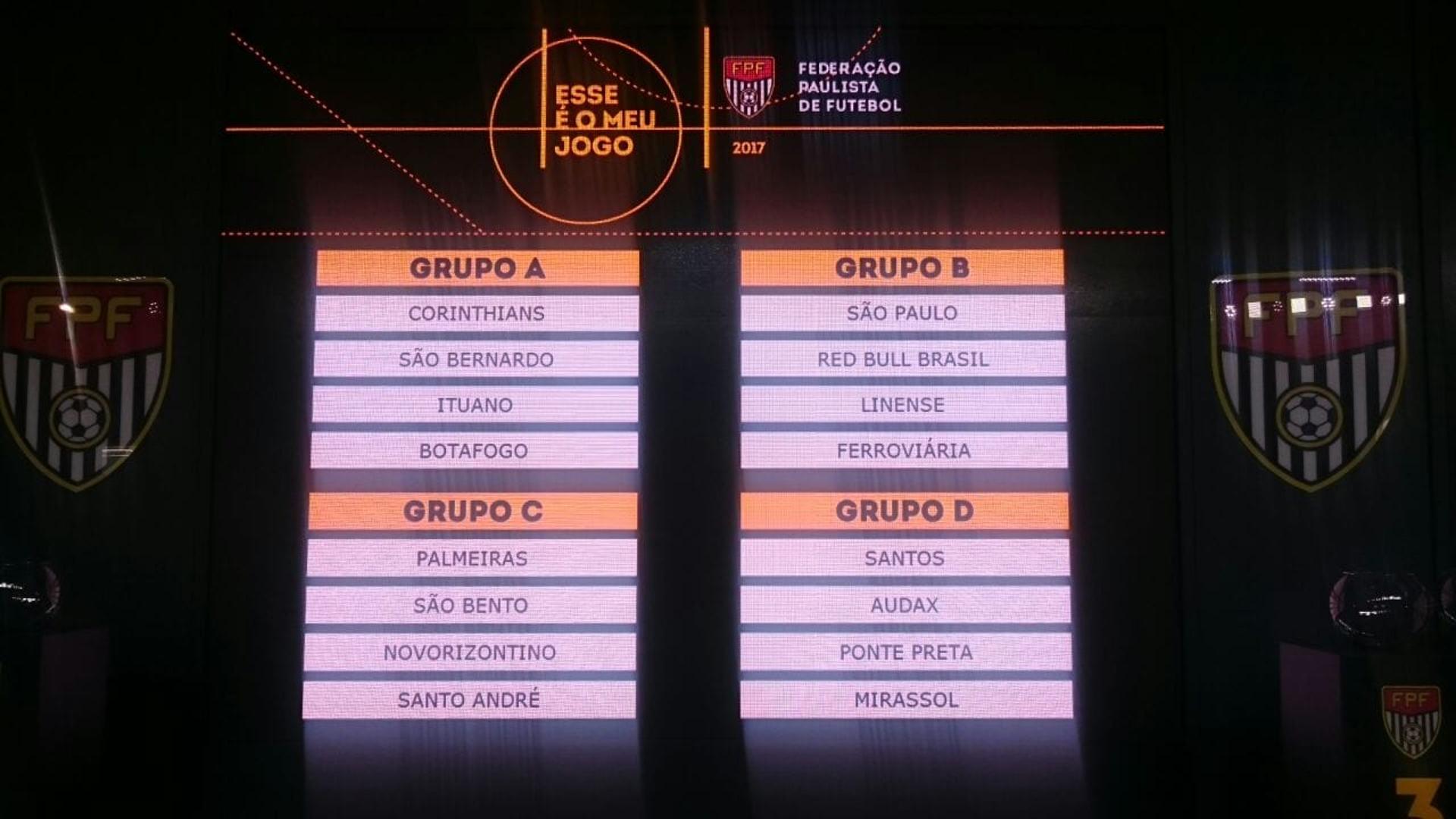 Grupos sorteados do Paulistão-2017