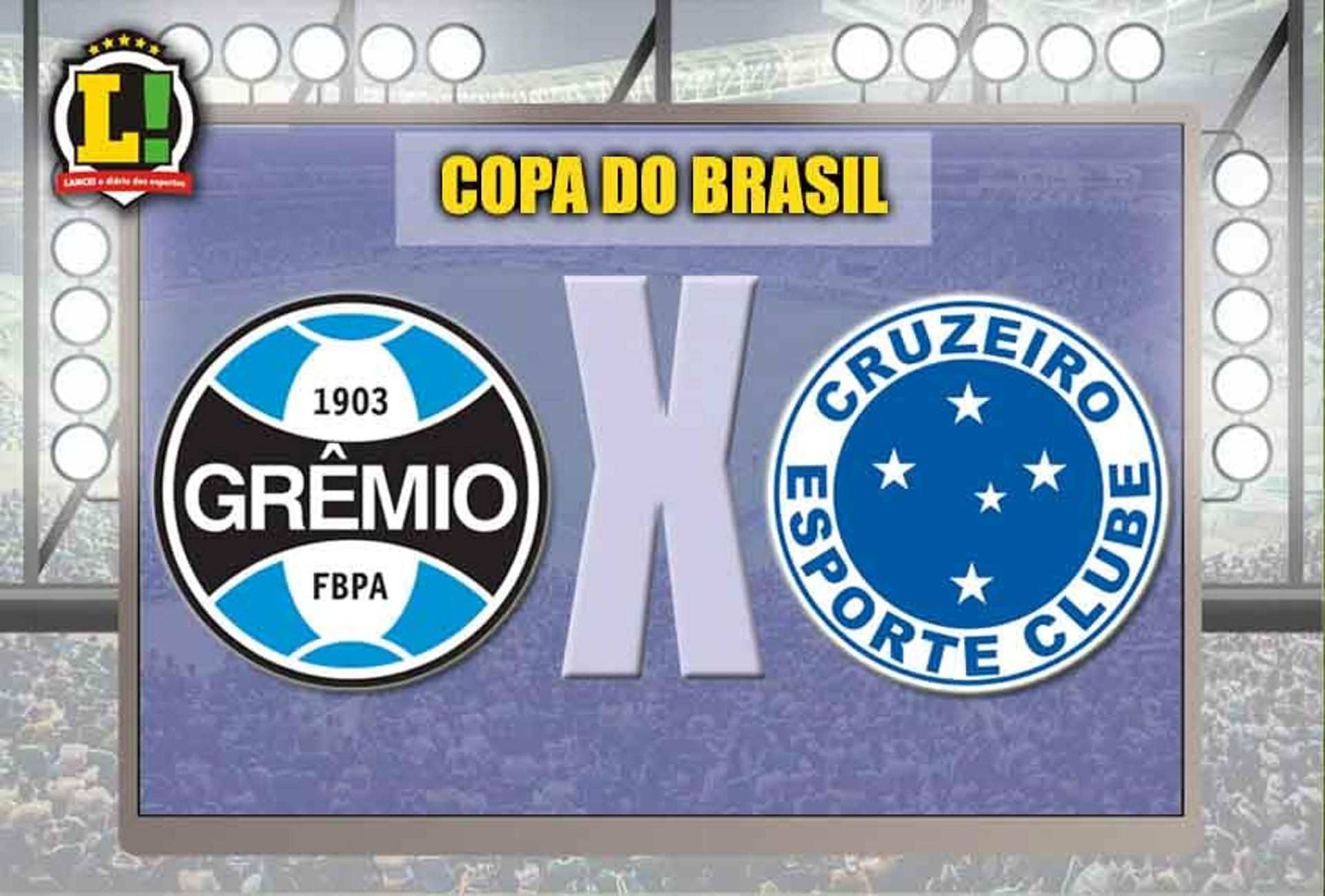 Apresentação Gremio x Cruzeiro