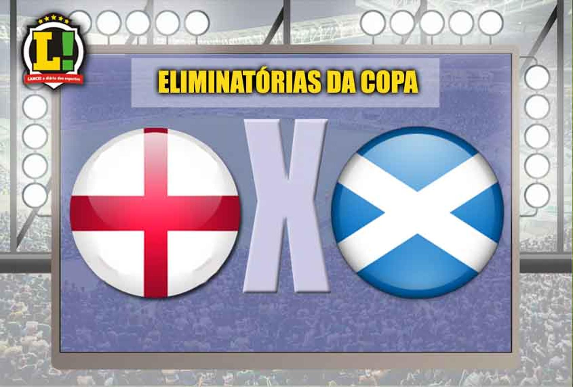 Apresentação - Inglaterra x Escócia