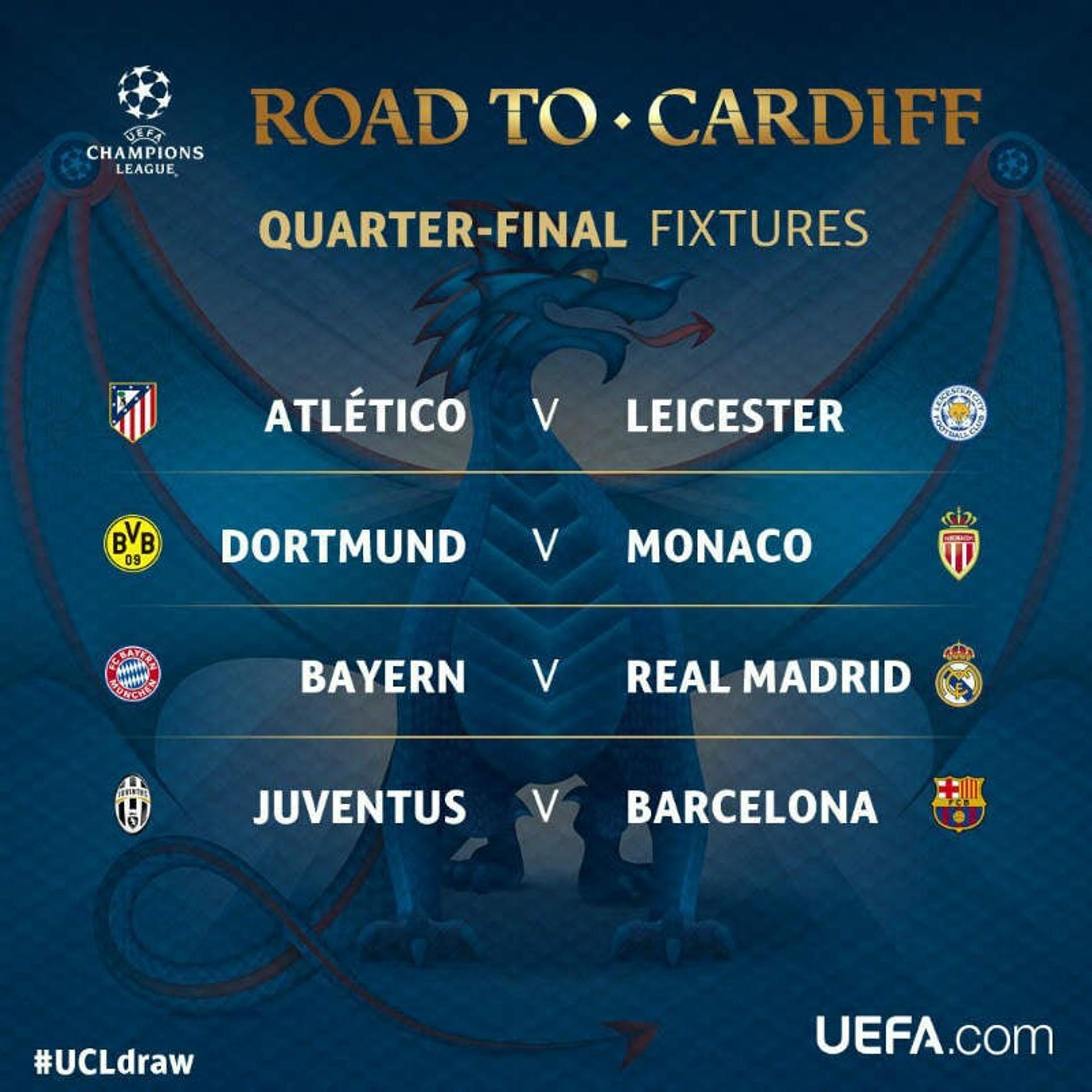 Champions League