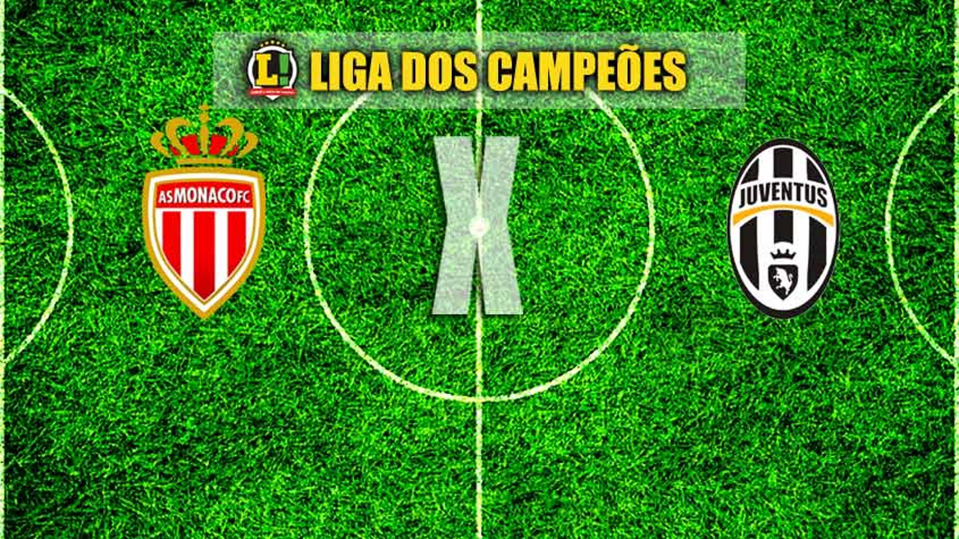 Monaco x Juventus, Liga dos Campeões