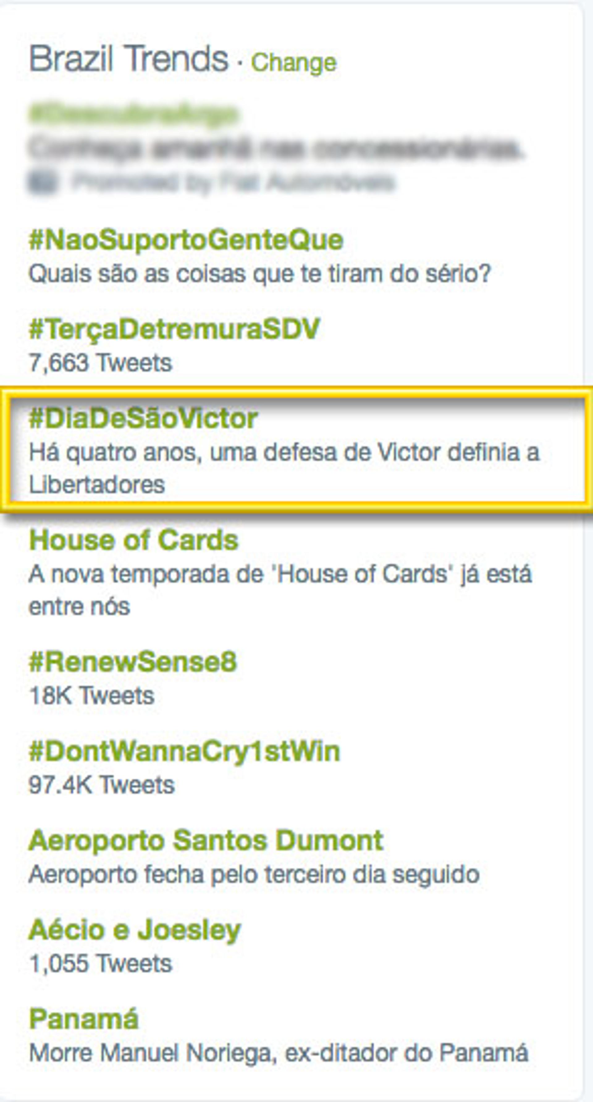 Milagre de Victor na Libertadores de 2013 vira Trending Topic