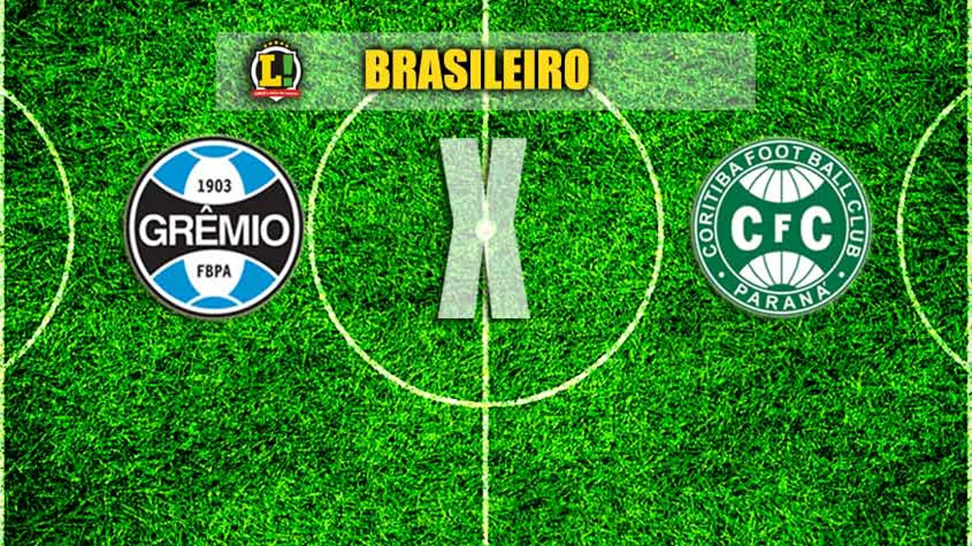 Grêmio x Coritiba- Brasileiro