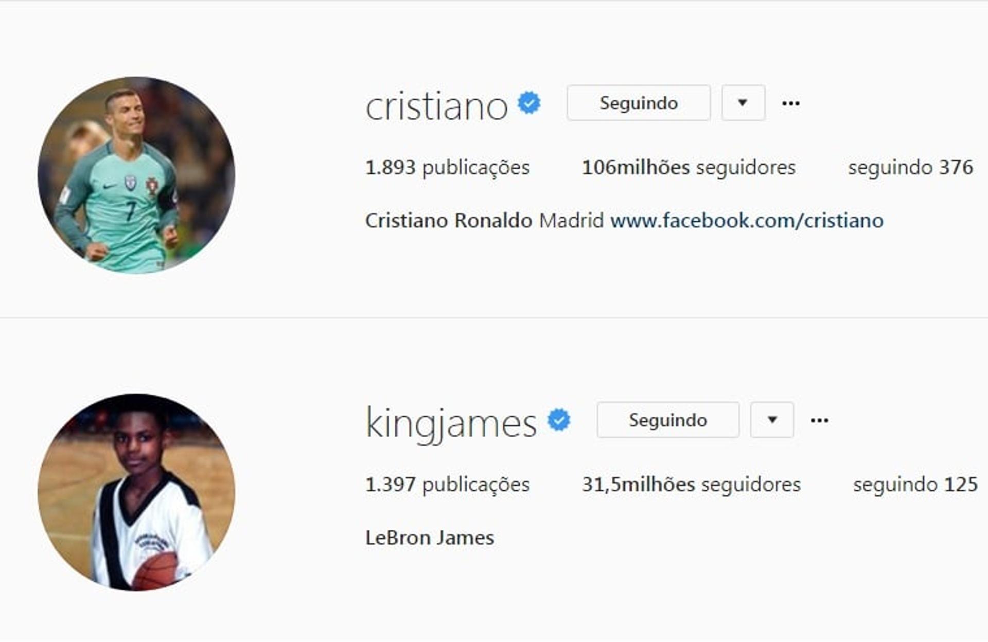 Cristiano Ronaldo fatura R$1,5 milhão por postagem no Instagram e LeBron James fatura cerca de R$480 mil&nbsp;