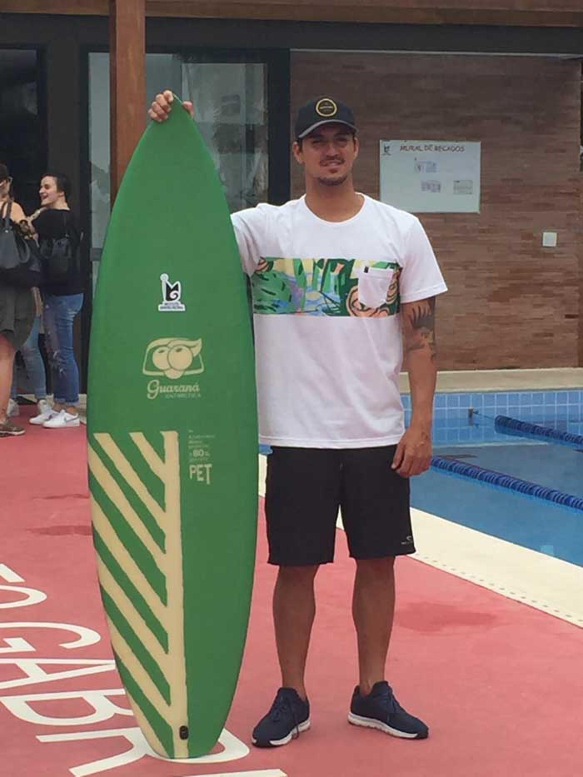 Gabriel Medina