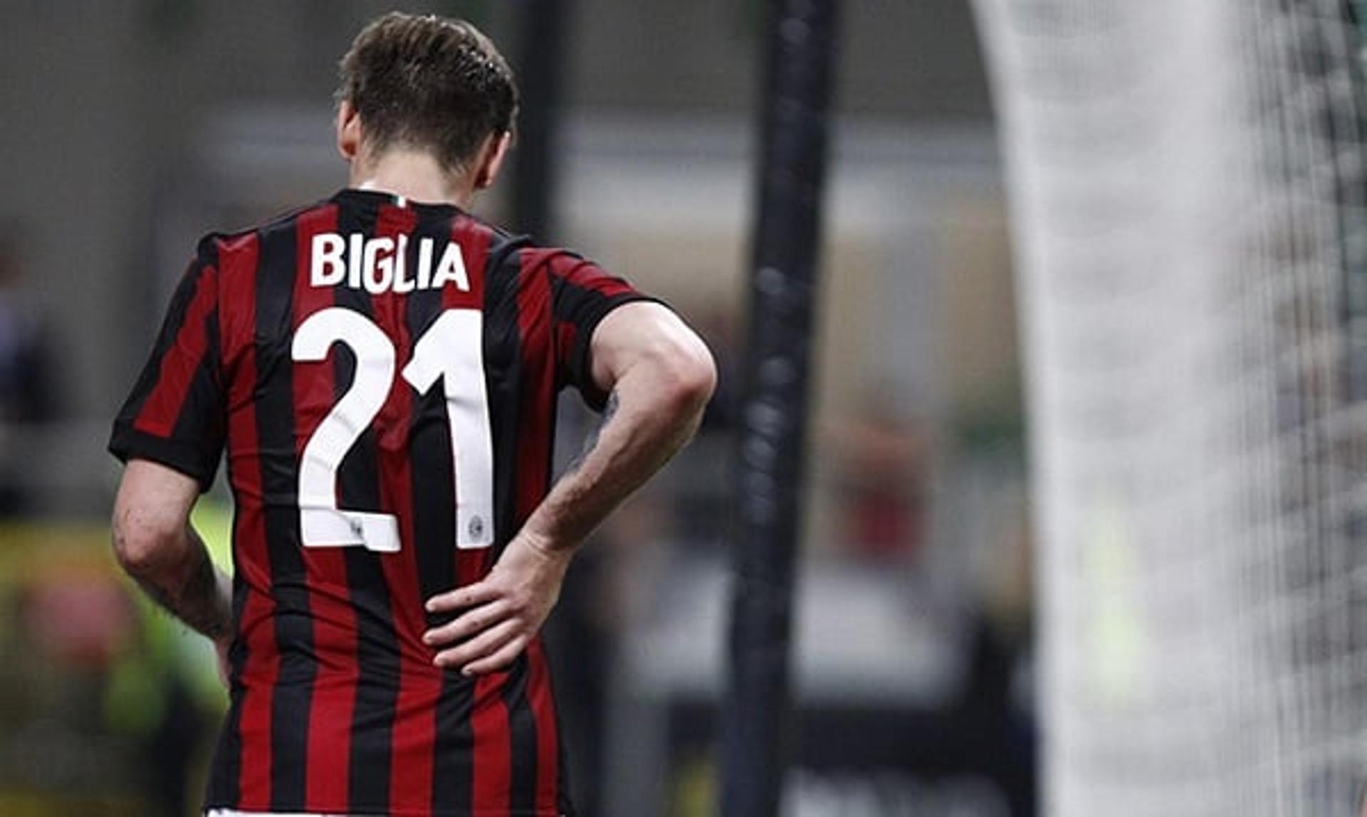 Biglia - Milan