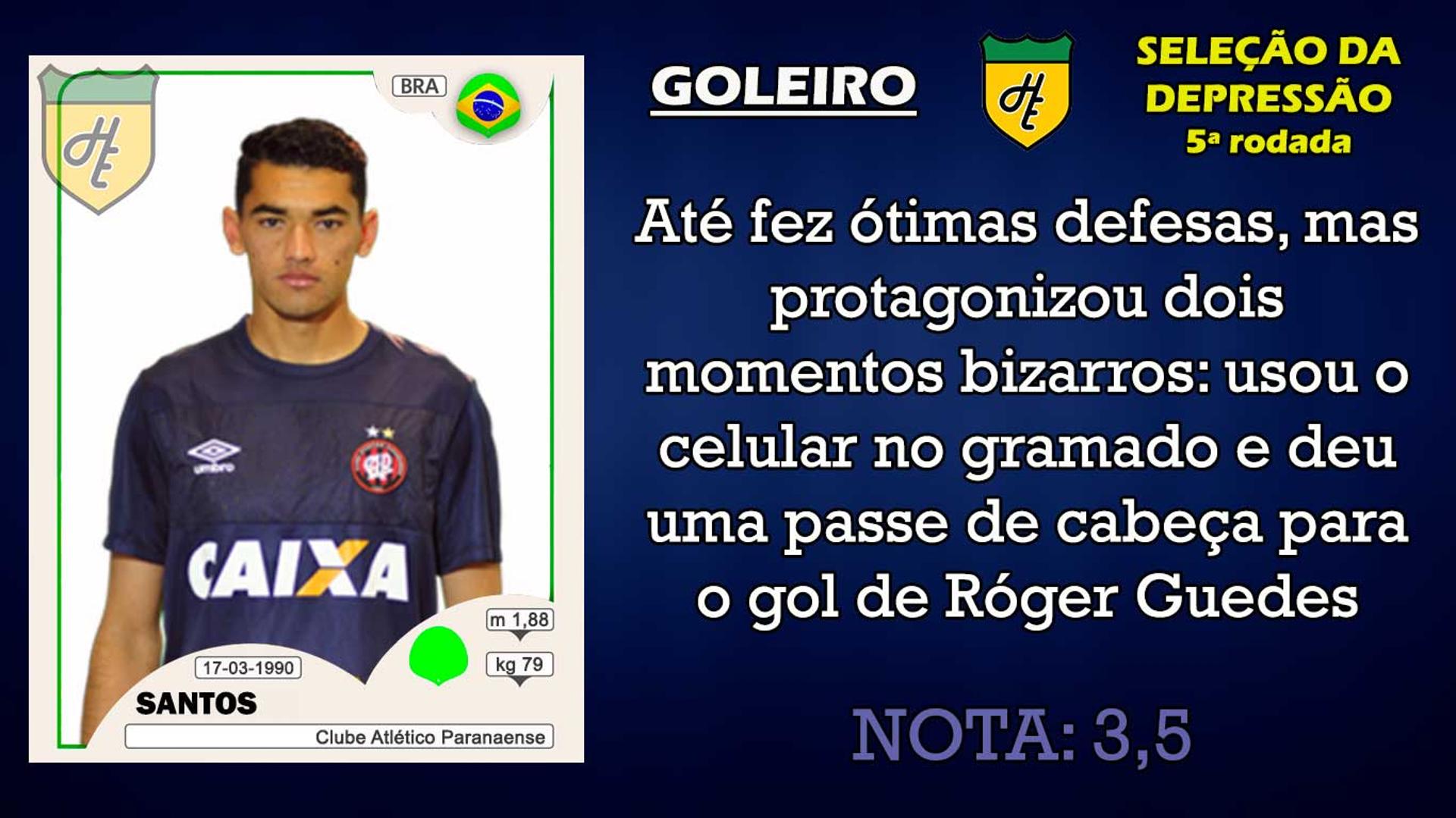 Piores da 5ª rodada: goleiro