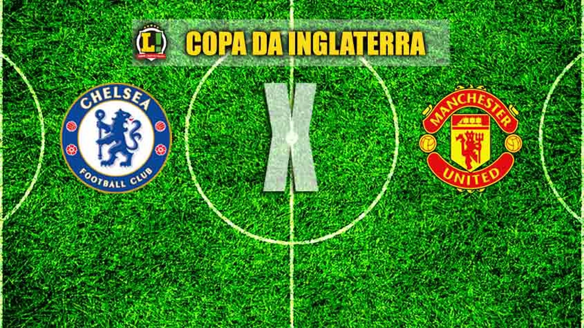 Apresentação - Chelsea x Manchester United