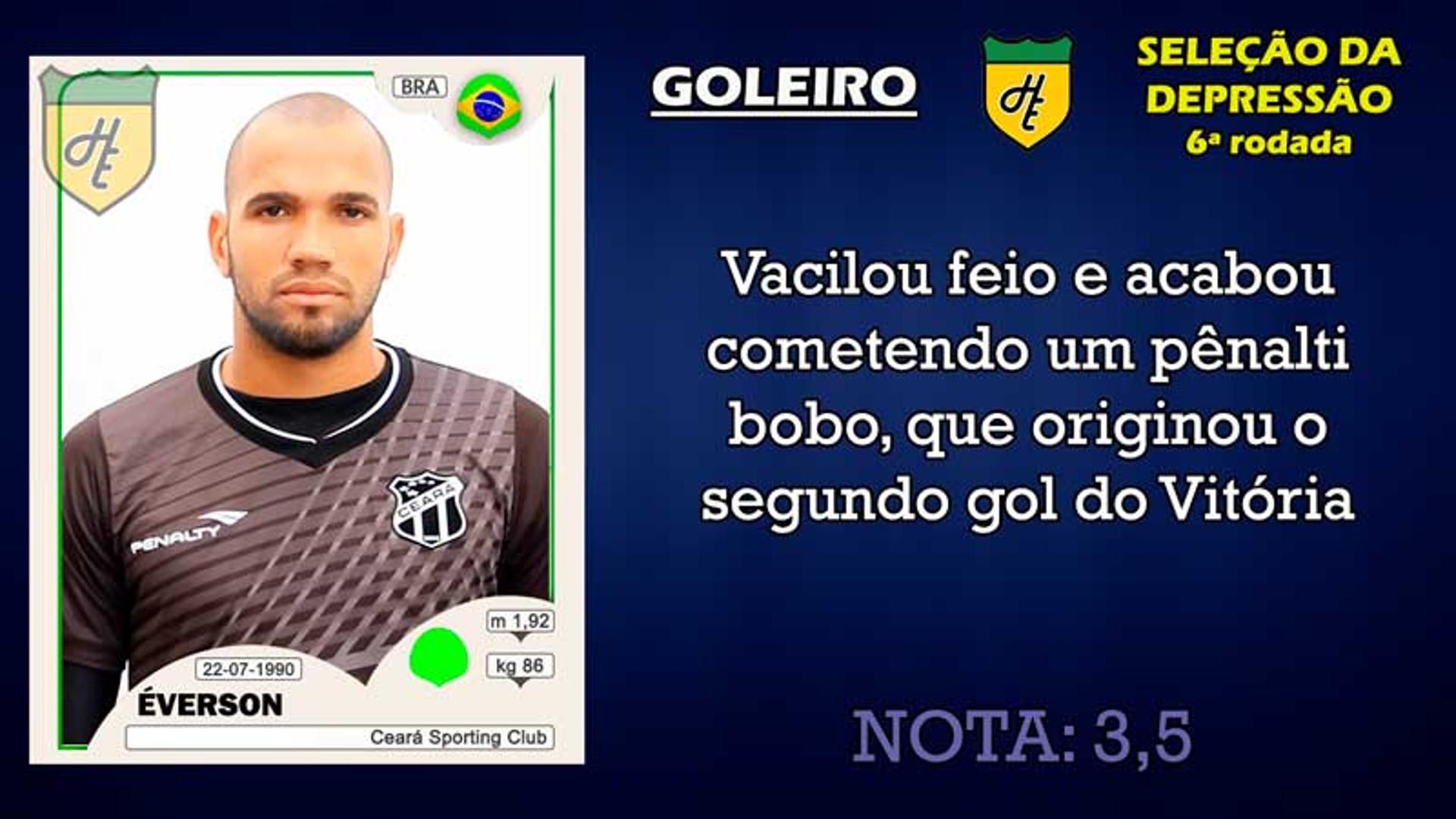 Piores da 6ª rodada: goleiro