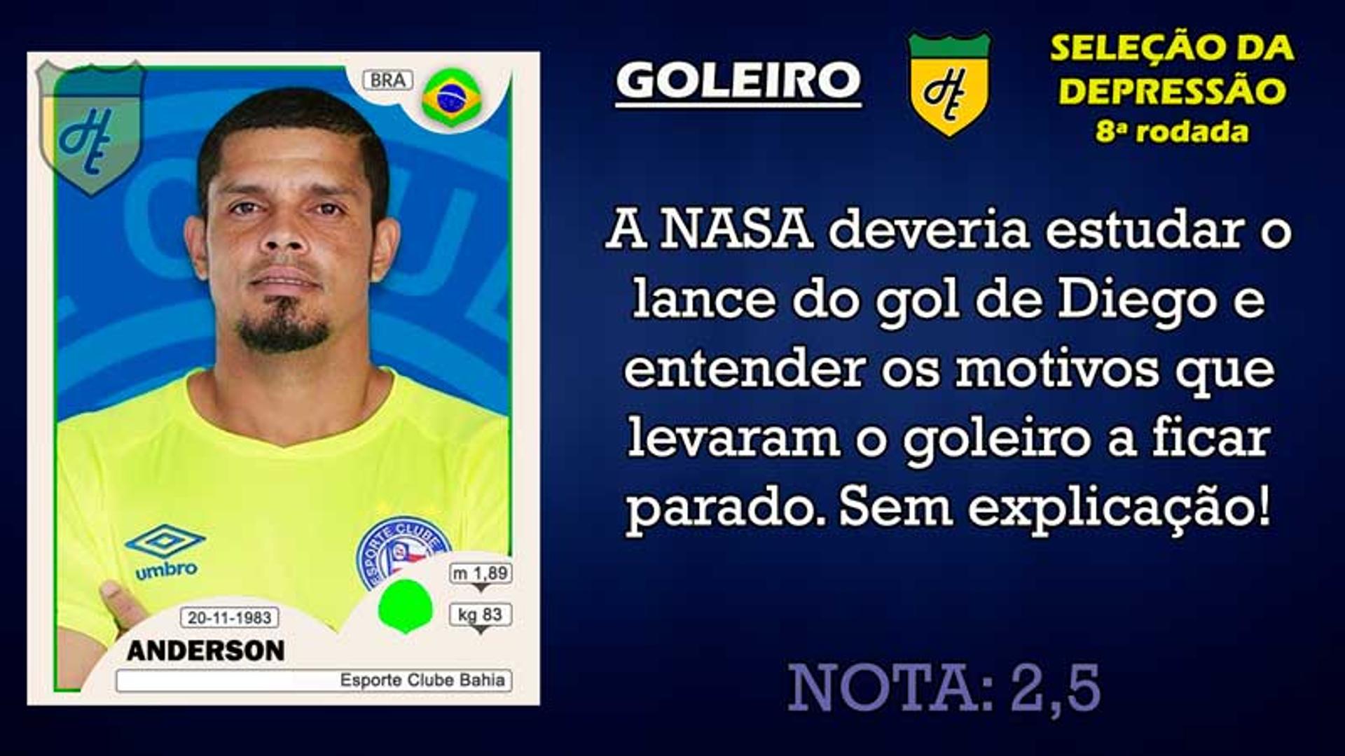 Piores da 8ª rodada: goleiro