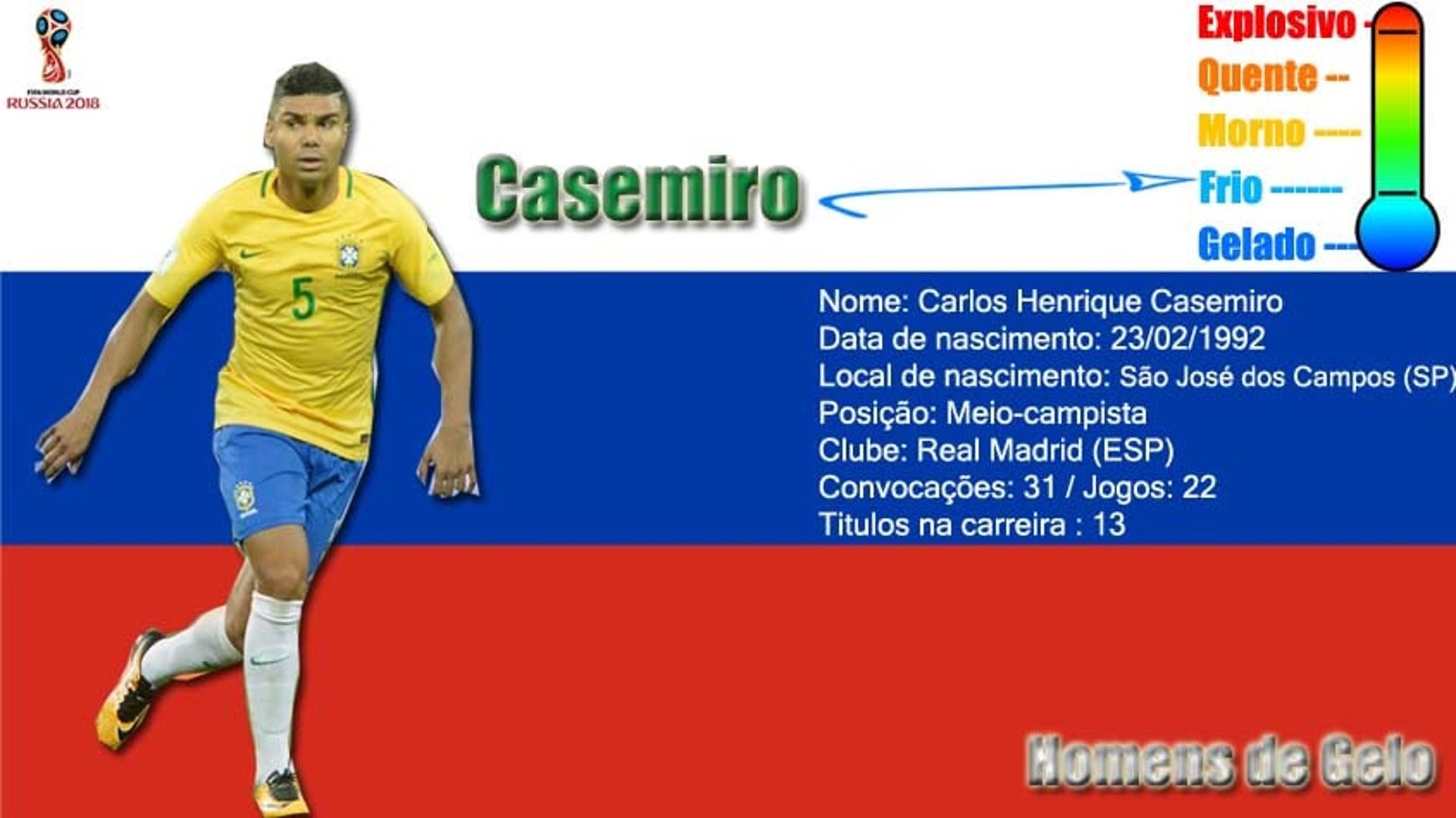 Casemiro aprendeu ser frio desde cedo, com grandes responsabilidades