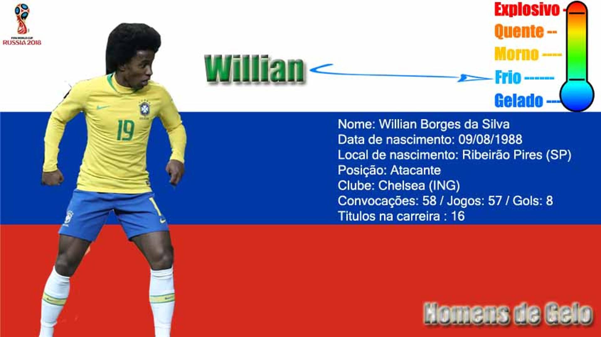 Willian tem grande poder de concentração e pode ser um diferencial do Brasil na Copa