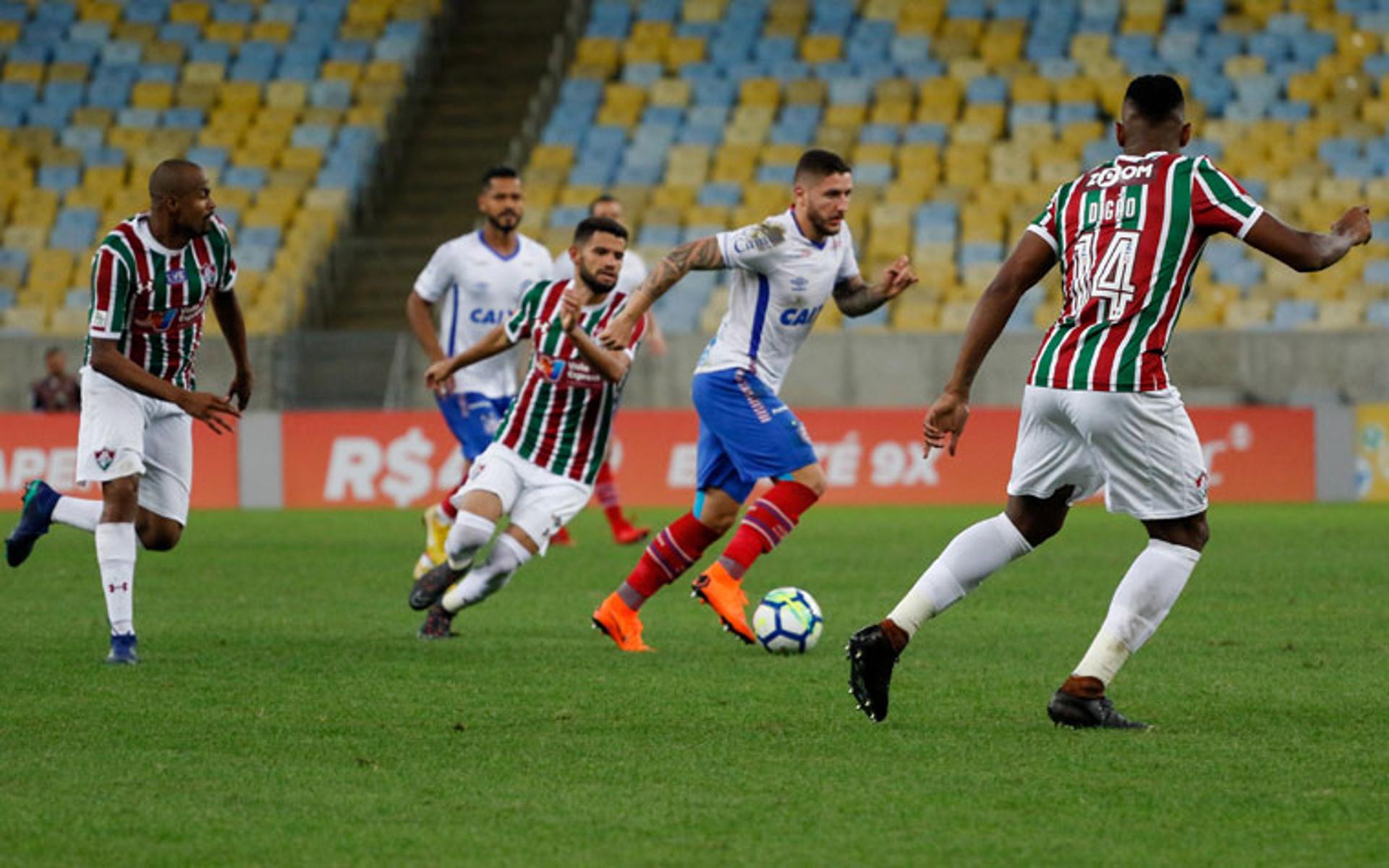 Fluminense x Bahia