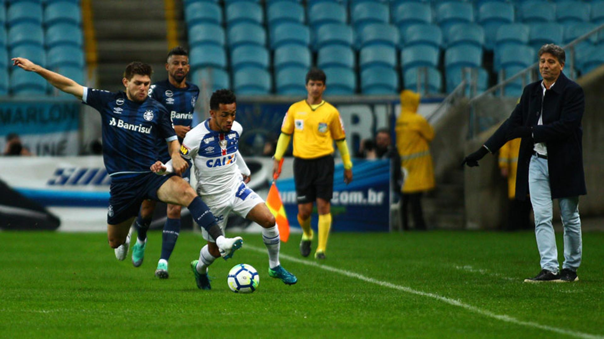 Gremio x Cruzeiro