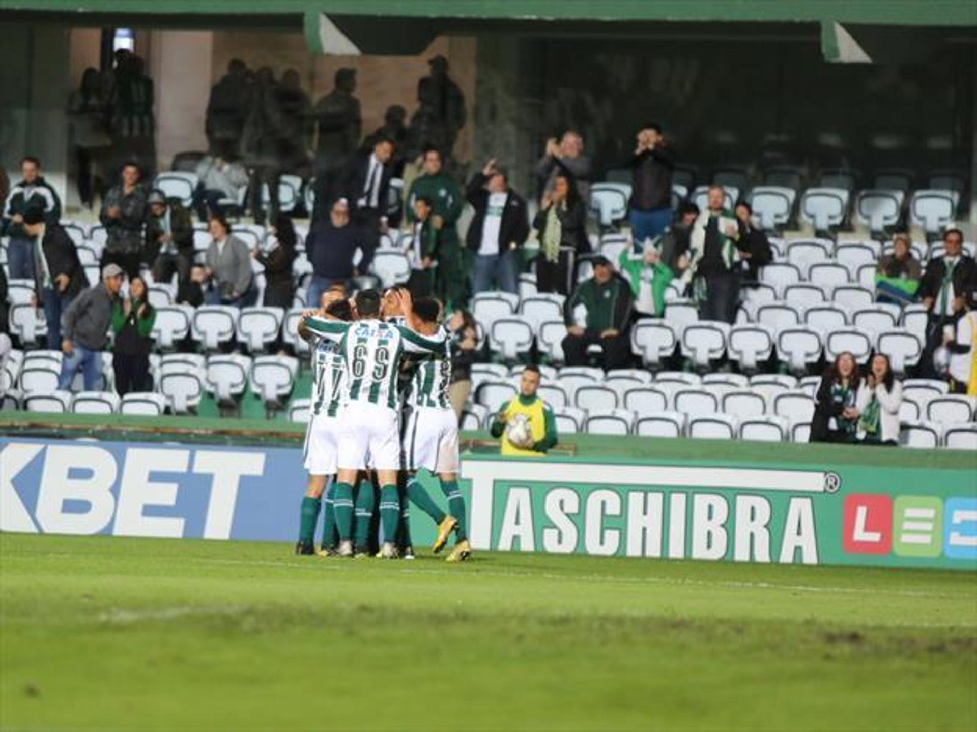 Coritiba voltou a vencer no Couto Pereira após dois meses